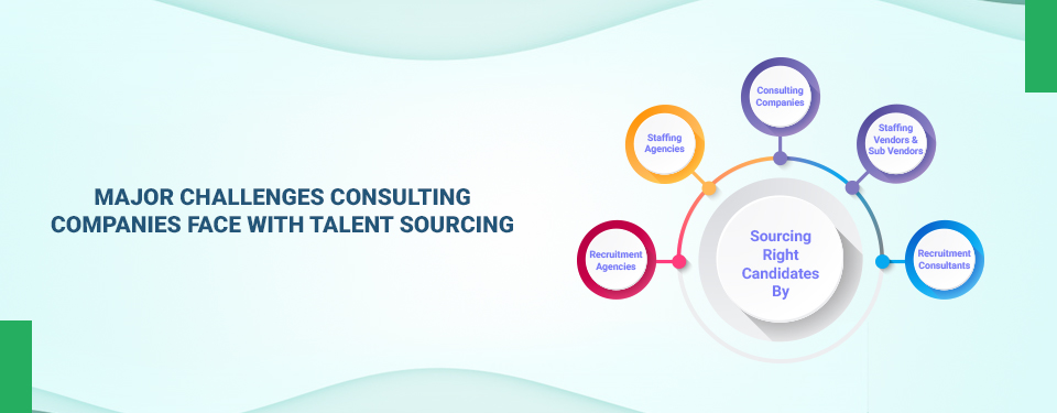 Challenges with Talent Sourcing - Challenges with Talent Sourcing - Oorwin