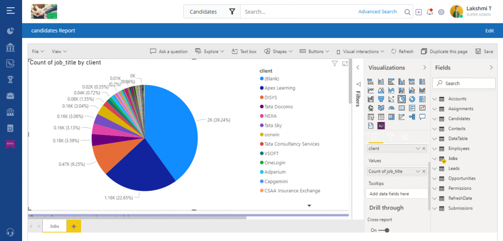 Visualize Data - Oorwin BI Reports - Oorwin