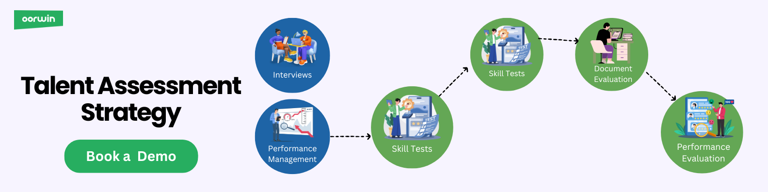 develop a talent assessment strategy that defines your recruiting model and enhances candidate evaluation for effective hiring.